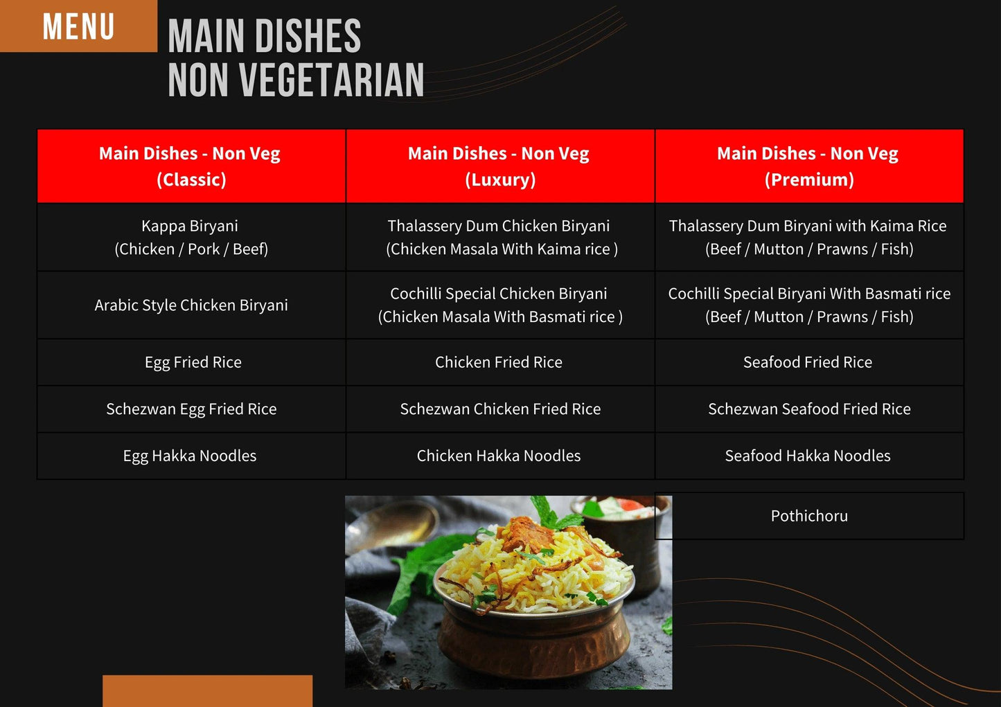 Main Dishes - Non-Vegetarian - Cochilli