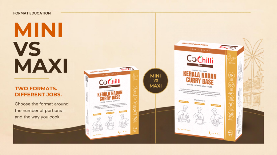 CoChilli Pro Kerala cooking system shown through approved product, ingredient or finished-dish photography in a 1600 by 900 educational banner for Mini Vs Maxi: Two Formats, Different Jobs