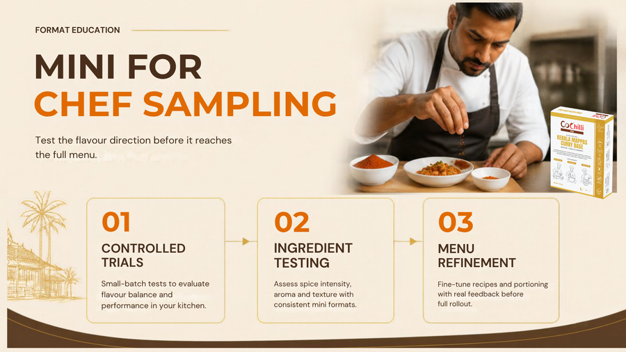 CoChilli Pro Mini used for chef sampling, ingredient trials and early menu testing in a professional kitchen.