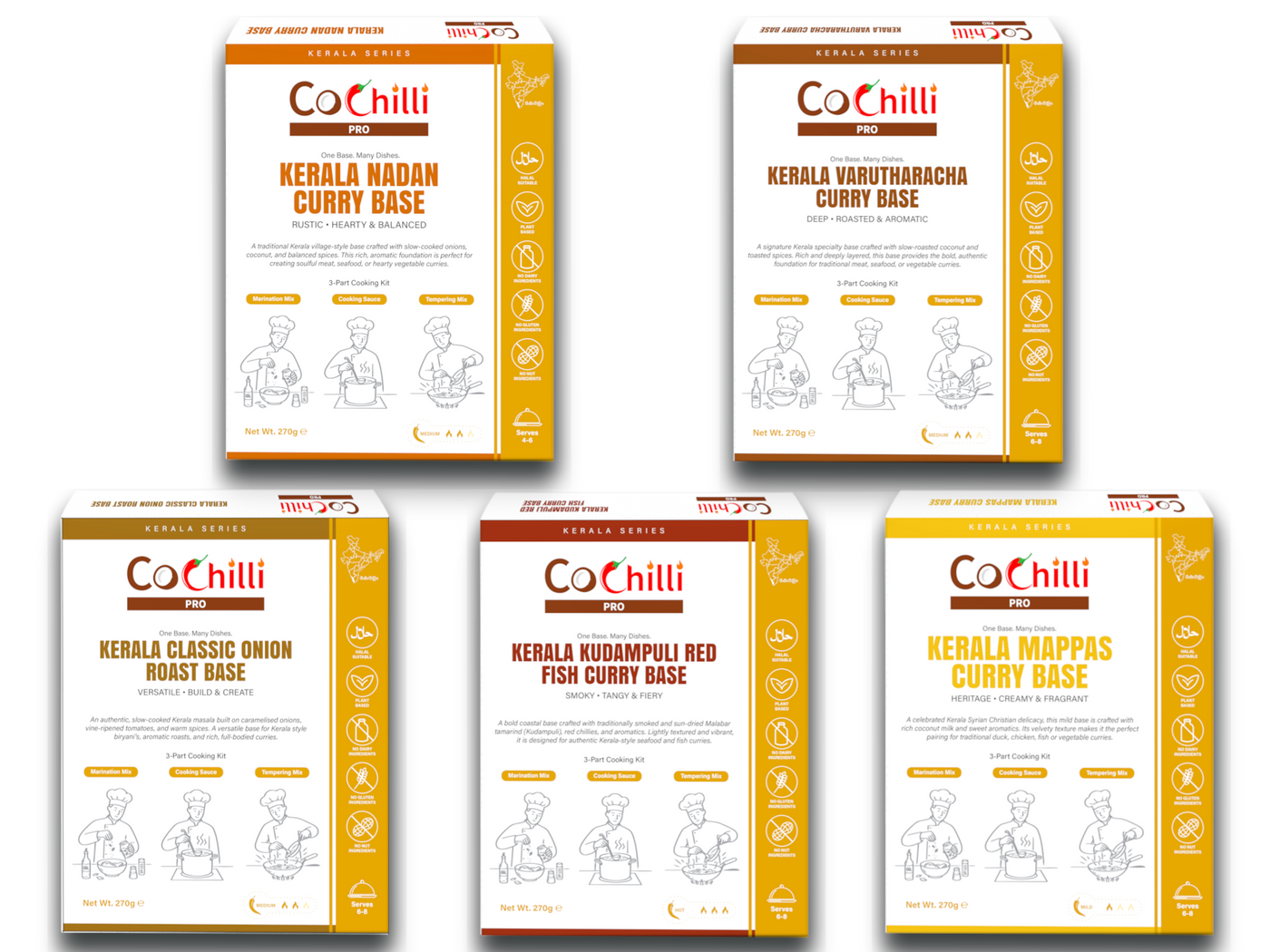 Kerala Series Business Trial Pack